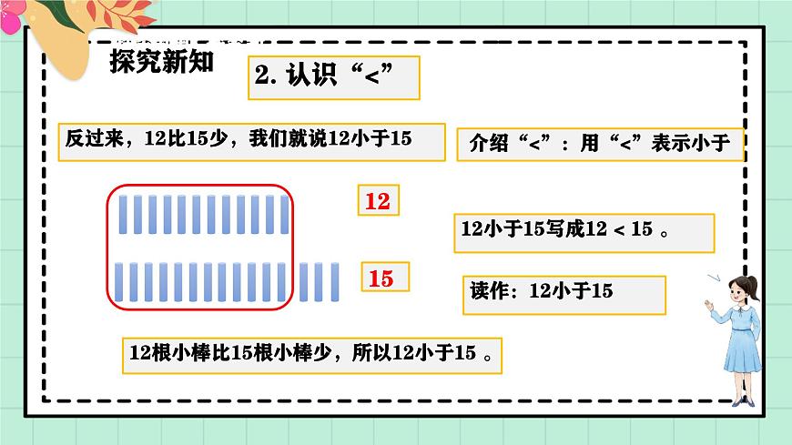 西师大版一年级上册数学第四单元（认识10~20）6《比一比 说一说》课件第7页