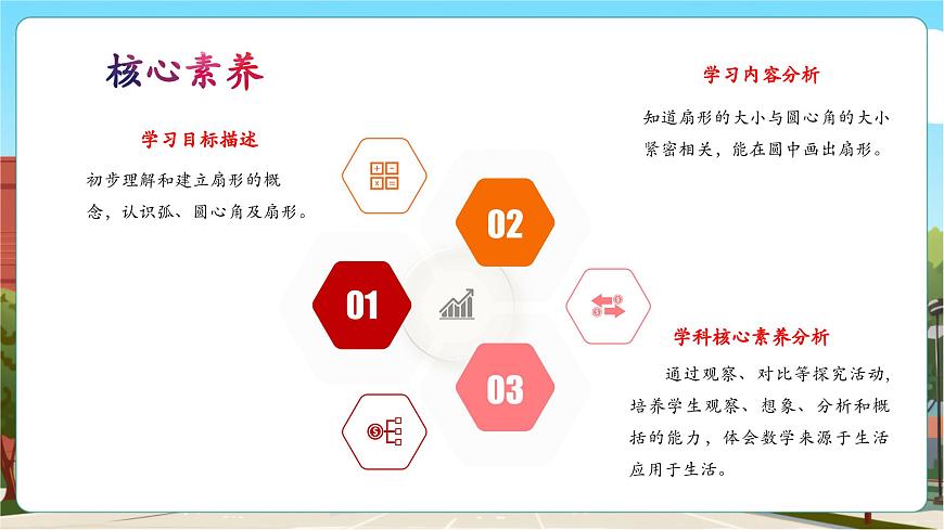 第4课时扇形的认识 第3页