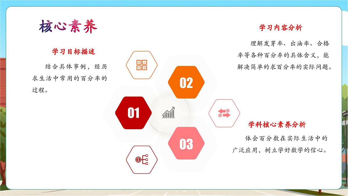 第4课时求百分率第3页