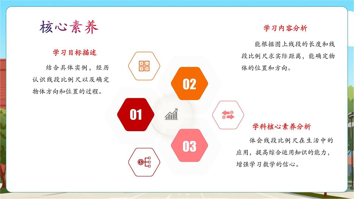 第5课时 认识线段比例尺，确定物体位置第3页