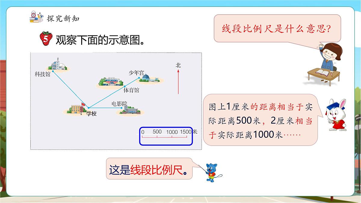 第5课时 认识线段比例尺，确定物体位置第8页