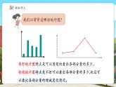 【新課標(biāo)核心素養(yǎng)】冀教版數(shù)學(xué)六年級(jí)上冊(cè)第7單元第1課時(shí)《認(rèn)識(shí)扇形統(tǒng)計(jì)圖》（課件+教案+大單元整體設(shè)計(jì)）