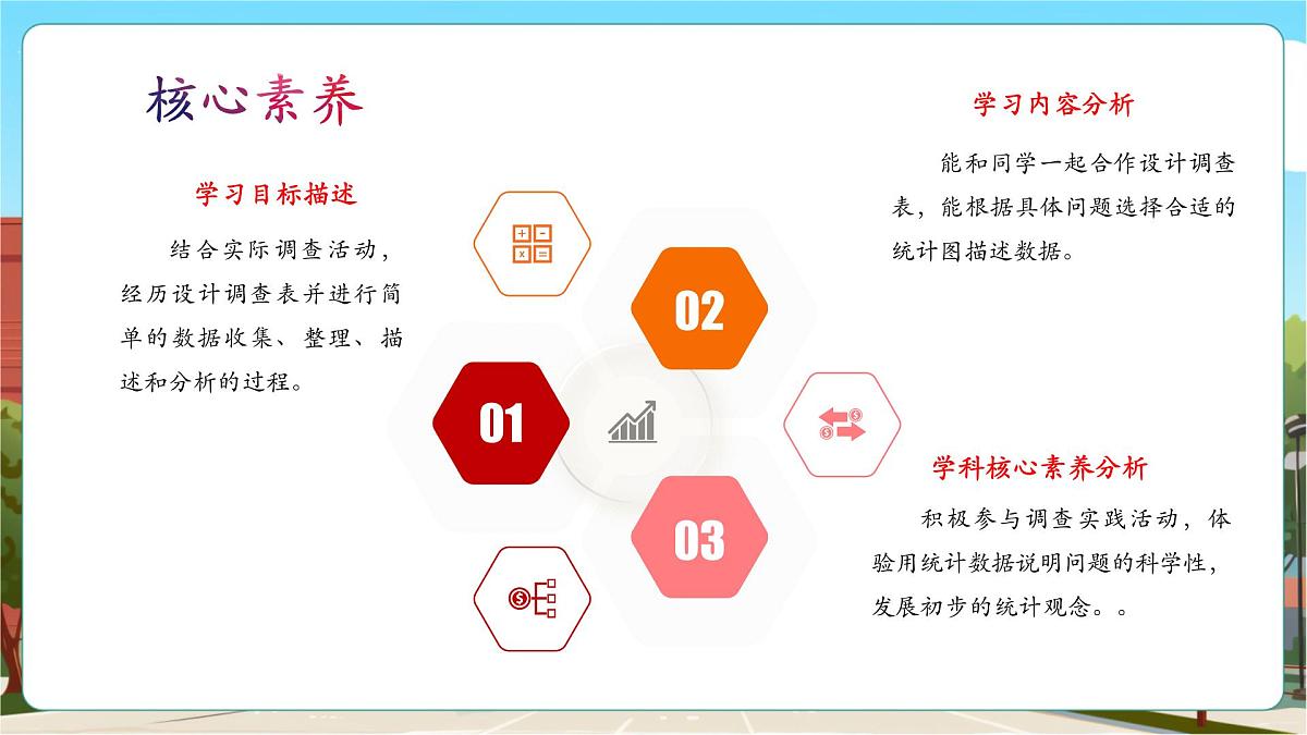 喜欢数学情况的调查第3页