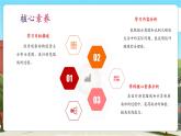 【新課標核心素養(yǎng)】冀教版數(shù)學(xué)六年級上冊6.6綜合運用（課件+教案+大單元整體教學(xué)設(shè)計）