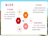 【新课标核心素养】冀教版数学六年级上册6.4求两地实际路程（课件+教案+大单元整体教学设计）