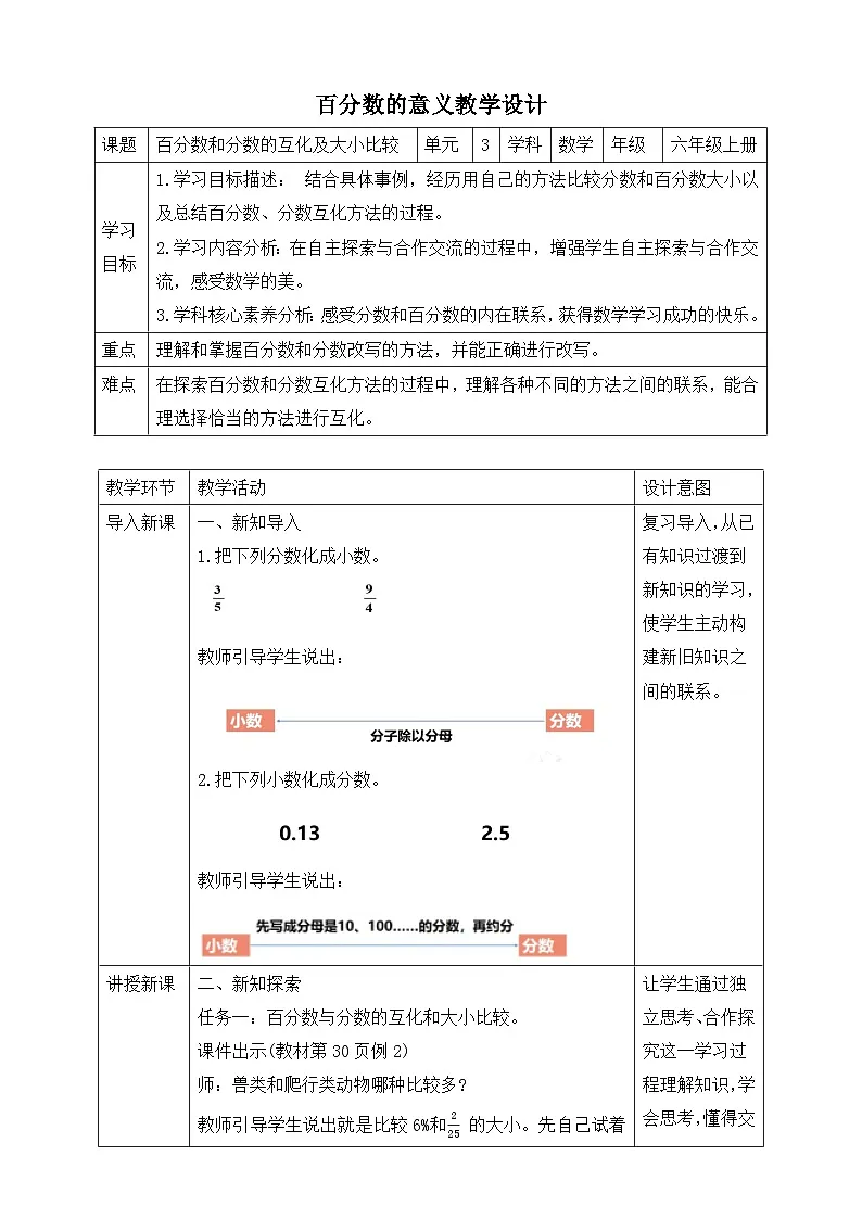 第2课时百分数和分数的互化及大小比较第1页