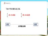 【新課標(biāo)核心素養(yǎng)】冀教版數(shù)學(xué)六年級上冊3.2《百分?jǐn)?shù)和分?jǐn)?shù)的互化及大小比較》（課件+教案+大單元整體教學(xué)設(shè)計）