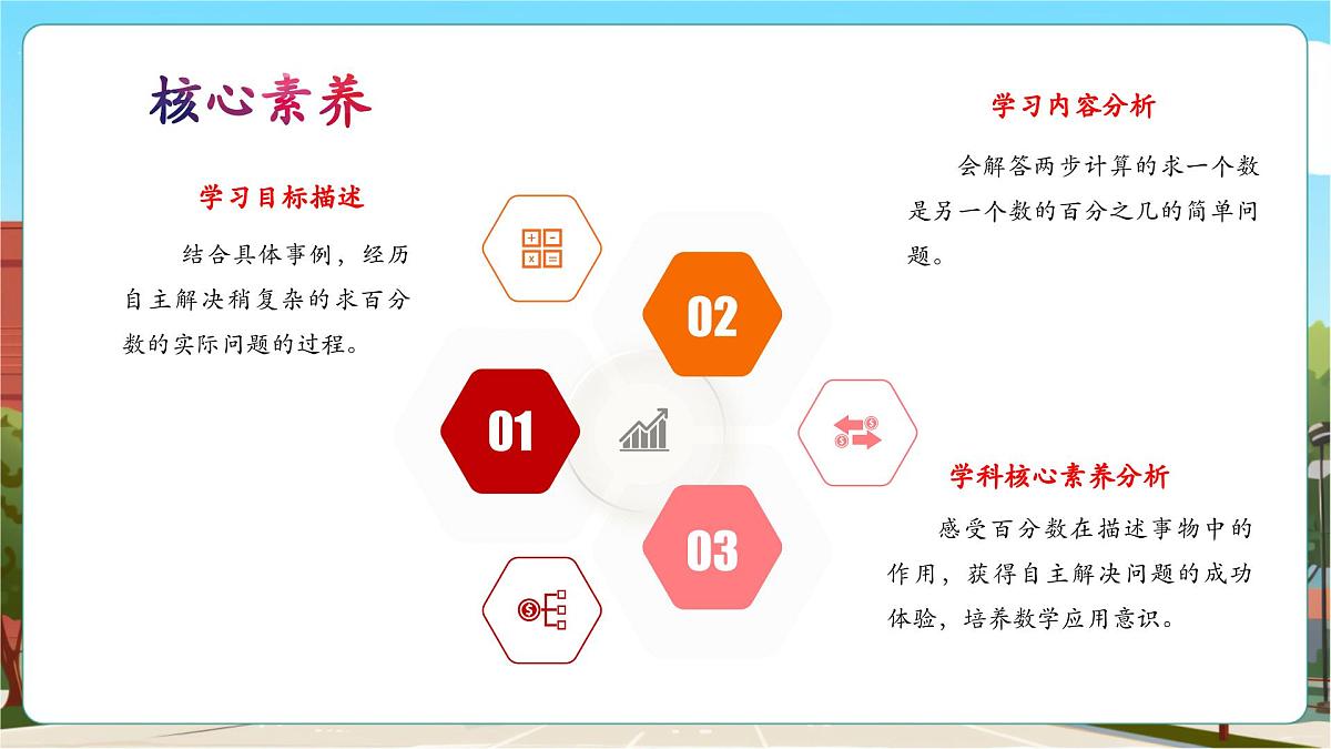 第1课时 求百分数的问题第3页