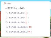 【新課標(biāo)核心素養(yǎng)】冀教版數(shù)學(xué)六年級上冊2.5《按比例分配》（課件+教案+大單元整體教學(xué)設(shè)計）