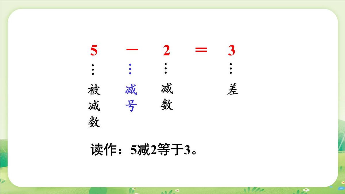 苏教版（2024）一年级数学上册第一单元0~5的认识和加减法第7课时  0~5的减法课件第7页
