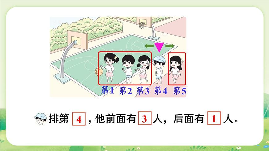 苏教版（2024）一年级数学上册第一单元0~5的认识和加减法第3课时  认识”几”和“第几”课件第4页