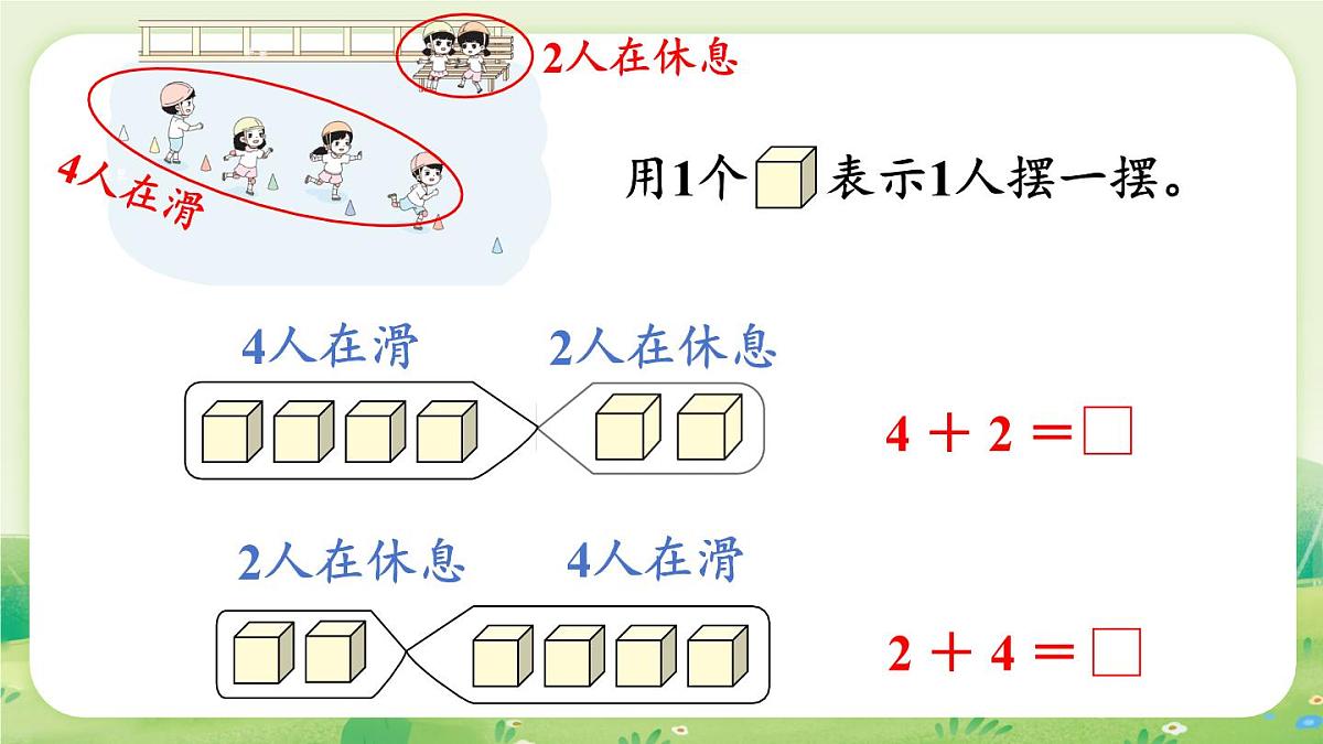 苏教版（2024）一年级数学上册第二单元6~9的认识和加减法第2课时  得数是6~9的加法课件第4页