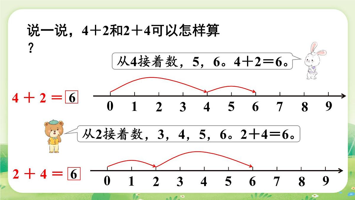 苏教版（2024）一年级数学上册第二单元6~9的认识和加减法第2课时  得数是6~9的加法课件第5页
