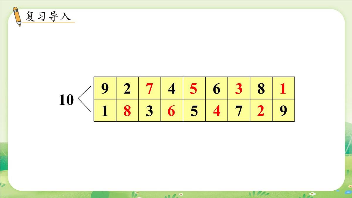 苏教版（2024）一年级数学上册第四单元10的认识和加减法第3课时  加减法实际问题课件第2页