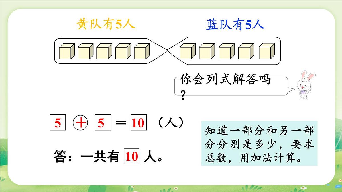 苏教版（2024）一年级数学上册第四单元10的认识和加减法第3课时  加减法实际问题课件第5页