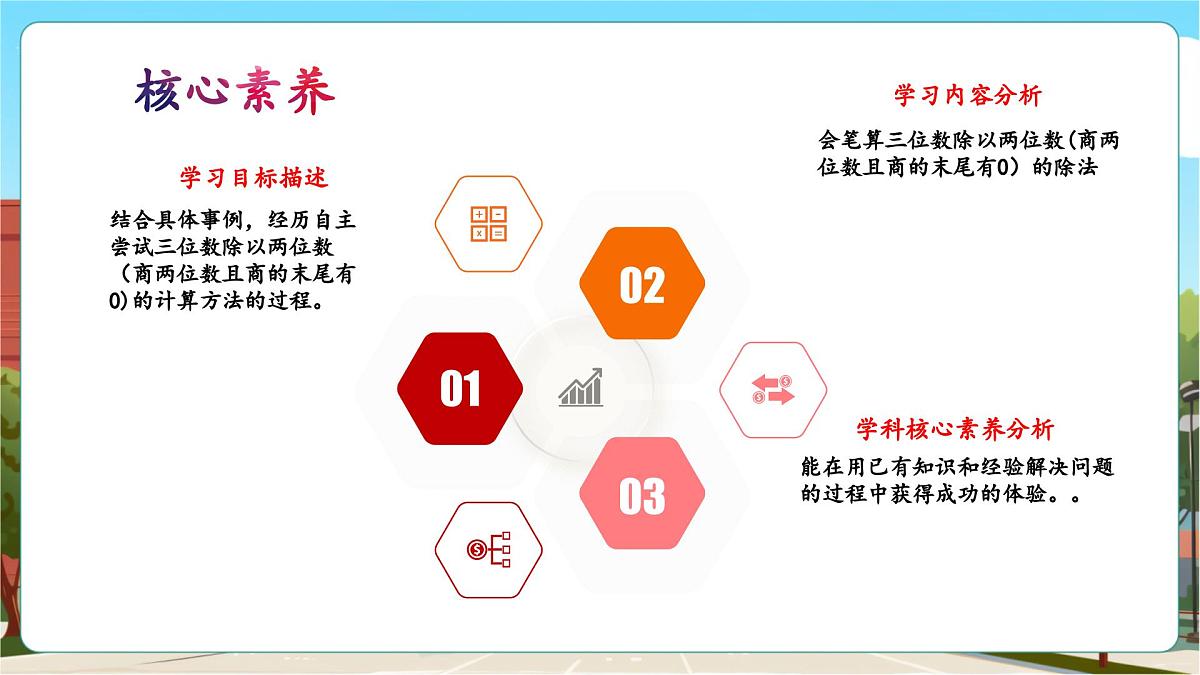第7课时 商是两位数且末尾有0的笔算方法第3页