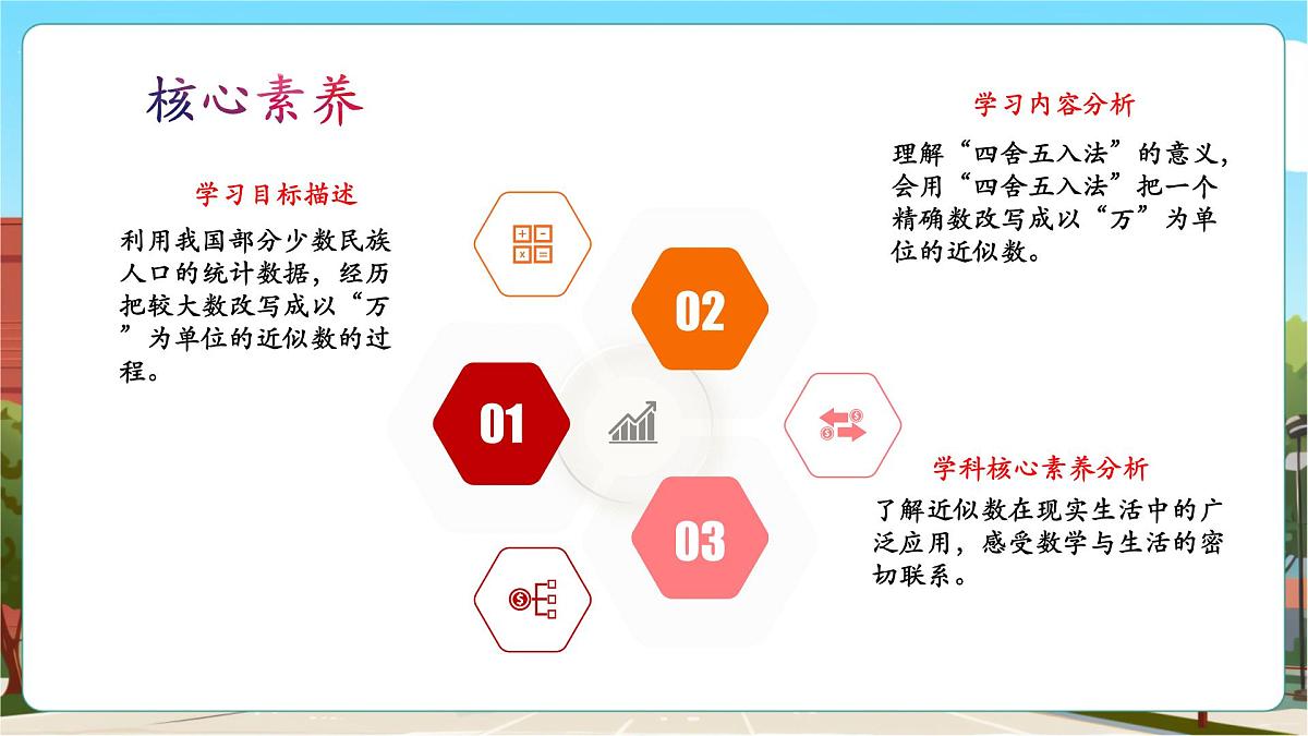 第5课时 求亿以内的近似数第3页