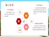 【新課標(biāo)核心素養(yǎng)】冀教版數(shù)學(xué)五年級上冊6.3解決問題（課件+教案+大單元整體教學(xué)設(shè)計(jì)）