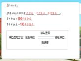 【新課標(biāo)核心素養(yǎng)】冀教版數(shù)學(xué)五年級(jí)上冊(cè)7.1認(rèn)識(shí)公頃（課件+教案+大單元整體設(shè)計(jì)）