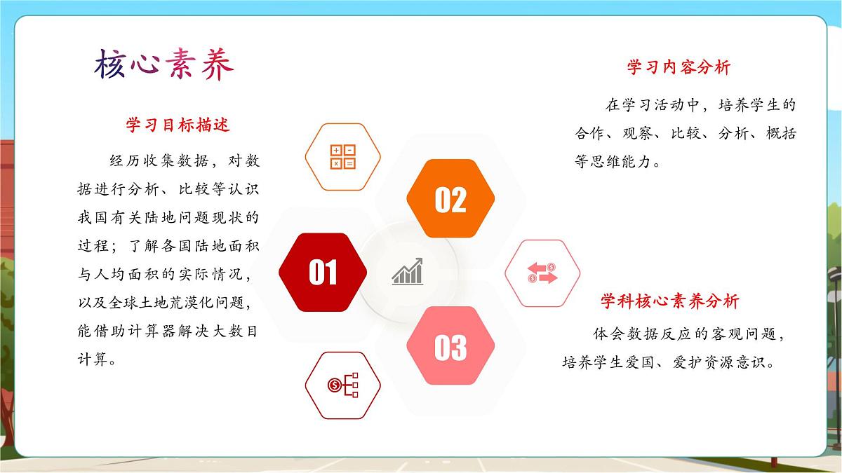 第3课时 土地面积问题第3页