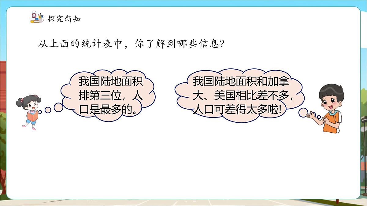 第3课时 土地面积问题第7页