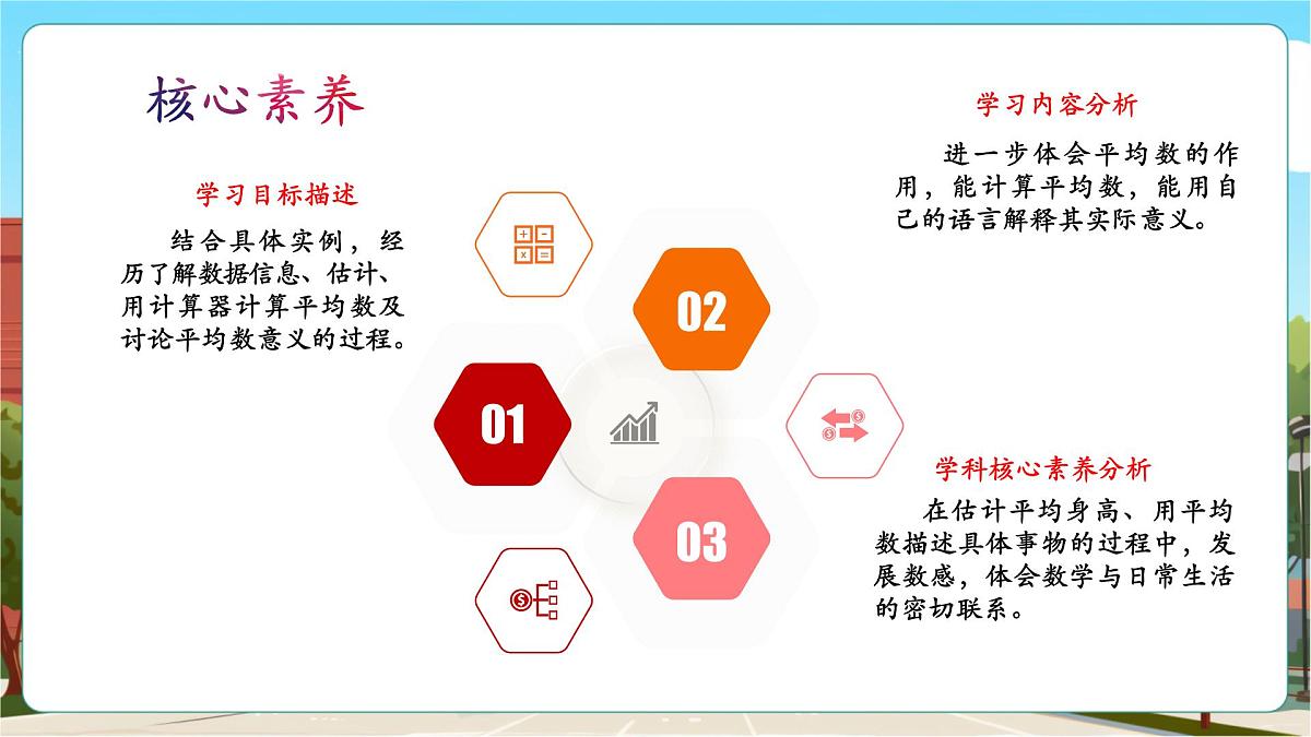 第2课时 计算平均数第3页