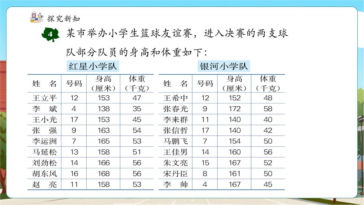 第2课时 计算平均数第7页