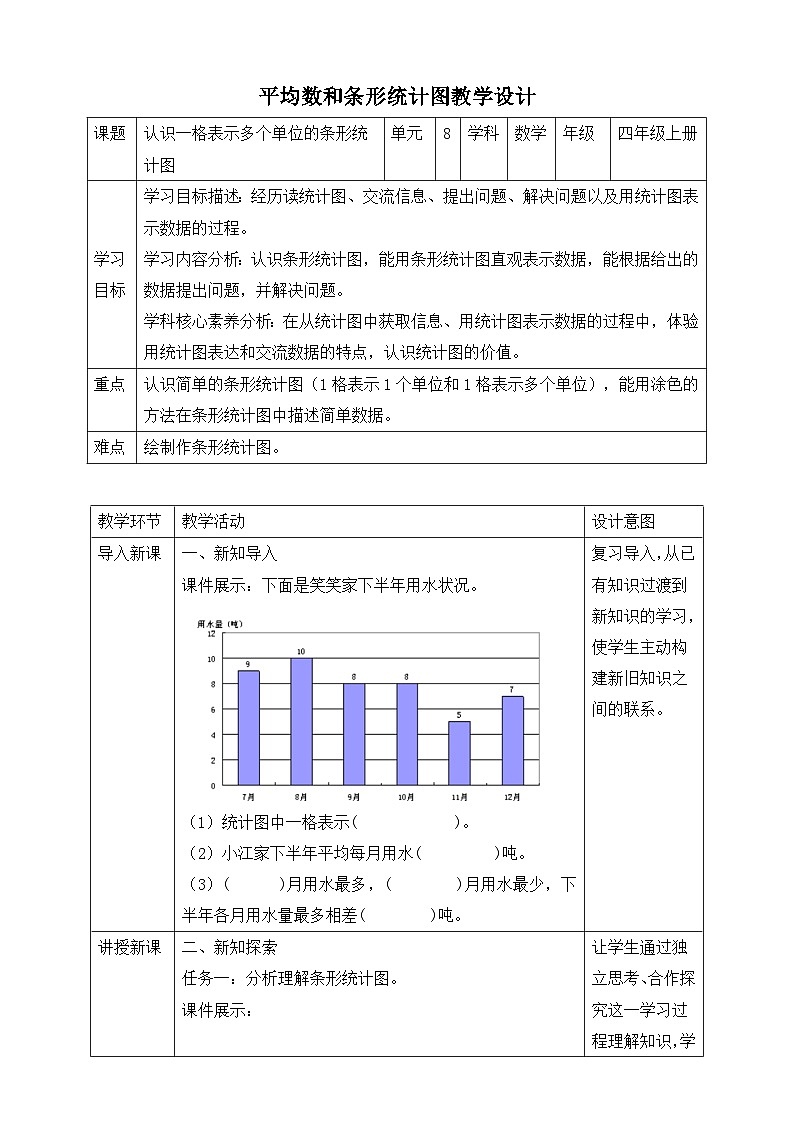 第4课时 认识一格表示多个单位的条形统计图第1页