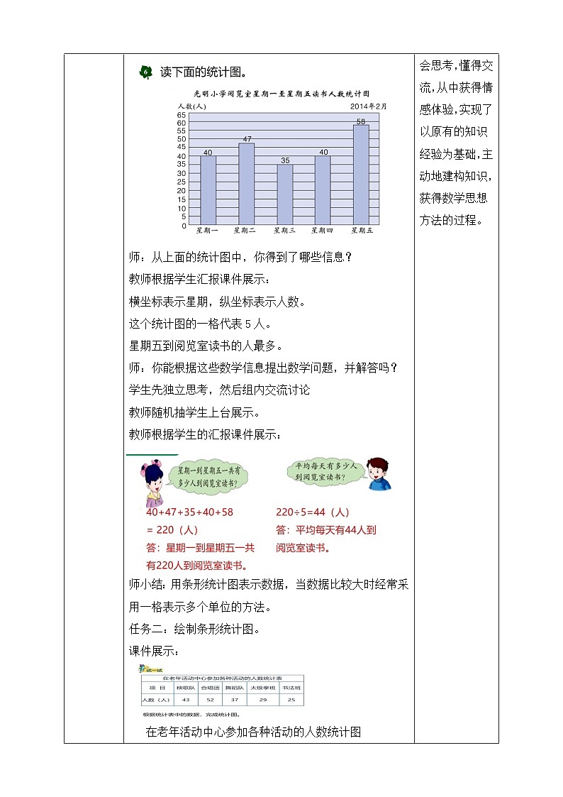 第4课时 认识一格表示多个单位的条形统计图第2页