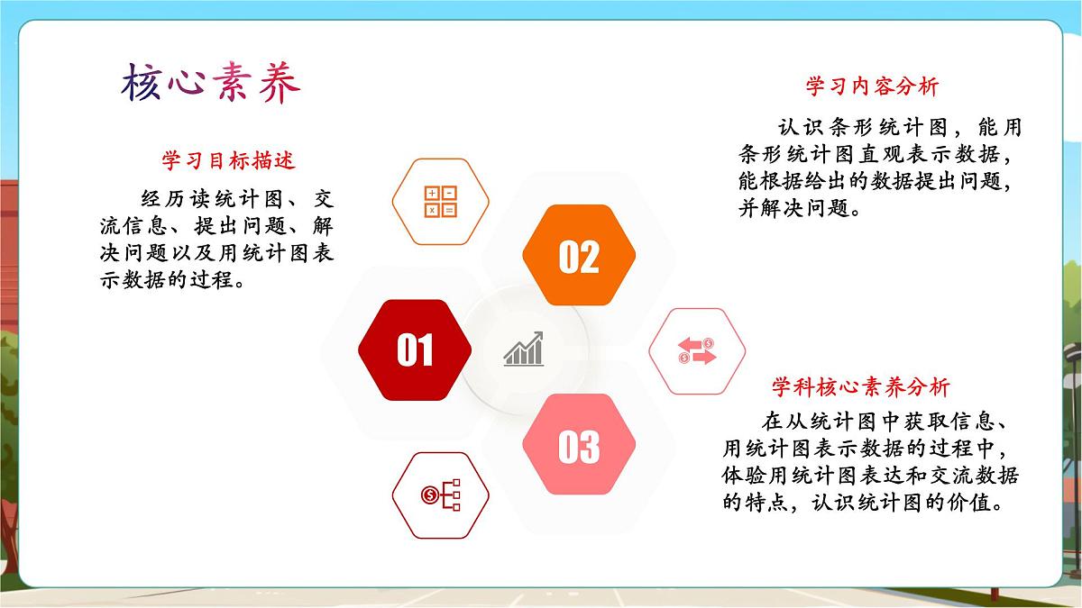 第4课时 认识一格表示多个单位的条形统计图第3页