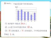 【新課標(biāo)核心素養(yǎng)】冀教版數(shù)學(xué)四年級(jí)上冊(cè)8.4認(rèn)識(shí)一格表示多個(gè)單位的條形統(tǒng)計(jì)圖（課件+教案+大單元整體教學(xué)）
