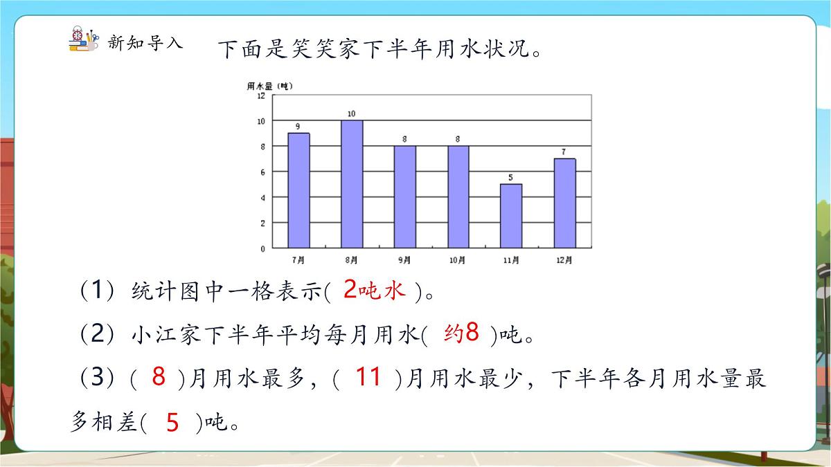 第4课时 认识一格表示多个单位的条形统计图第4页