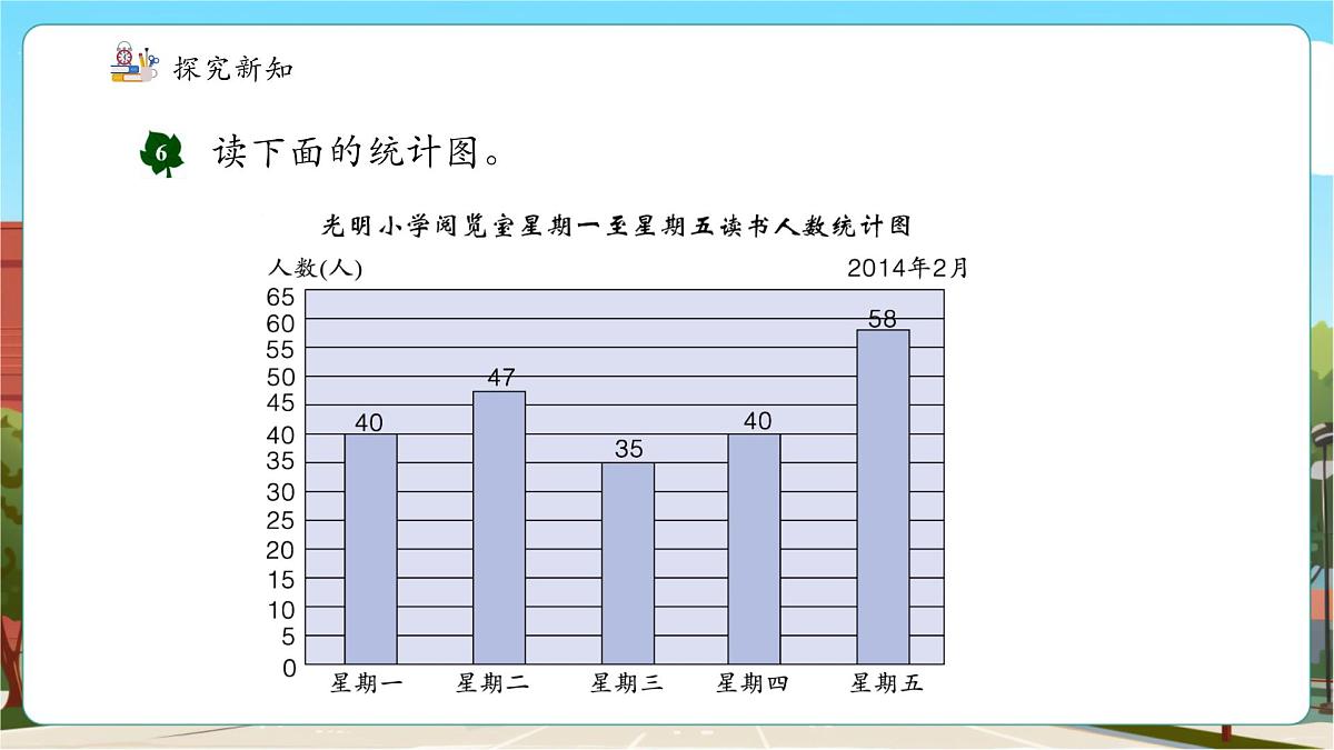 第4课时 认识一格表示多个单位的条形统计图第6页