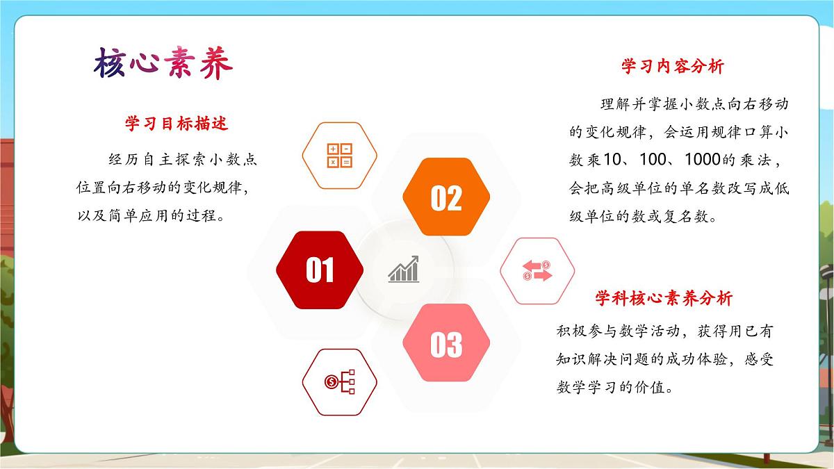 第1课时小数点位置向右移动的规律第3页