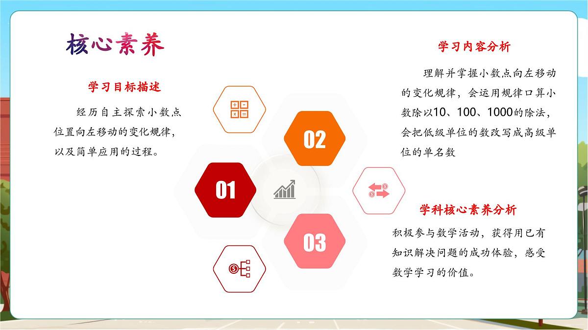第2课时小数点位置向左移动的规律第3页