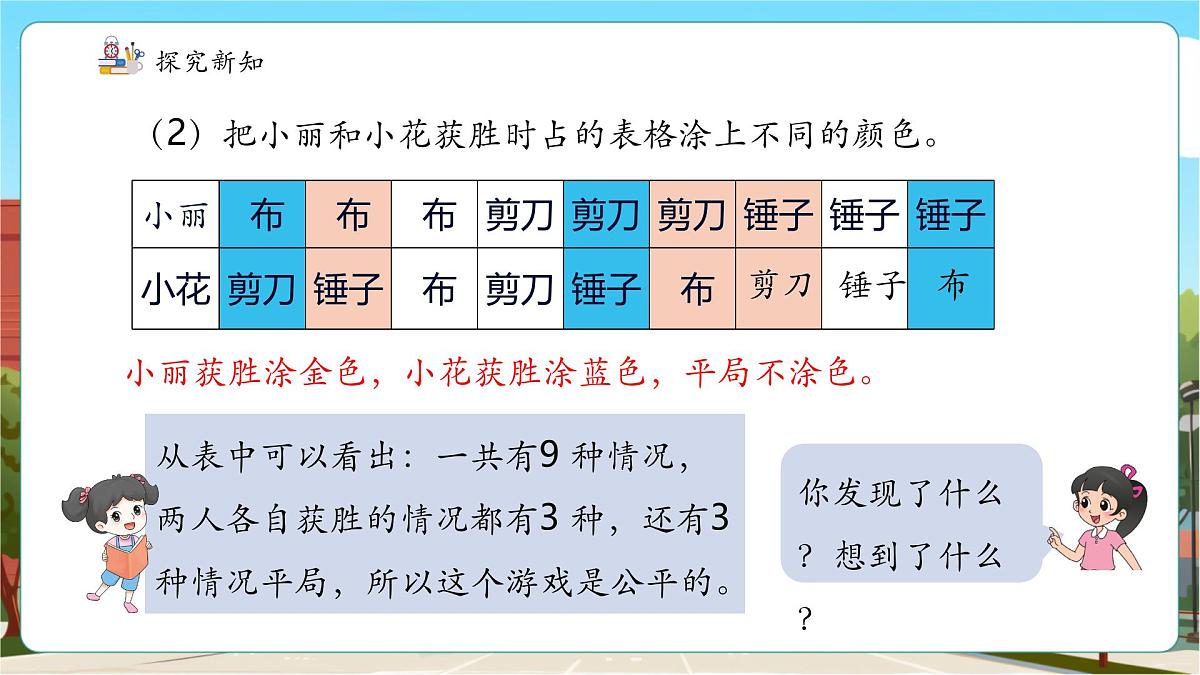 第2课时 列举所有可能结果第8页