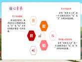 【新課標(biāo)核心素養(yǎng)】冀教版數(shù)學(xué)四年級(jí)上冊(cè)6.7億以上數(shù)的改寫（課件+教案+大單元整體教學(xué)設(shè)計(jì)）