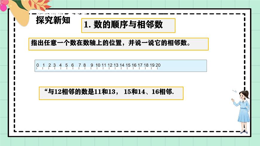 西师大版一年级上册数学第四单元（认识10~20）7《 说一说》课件第7页