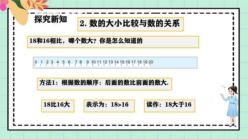 西师大版一年级上册数学第四单元（认识10~20）7《 说一说》课件第8页