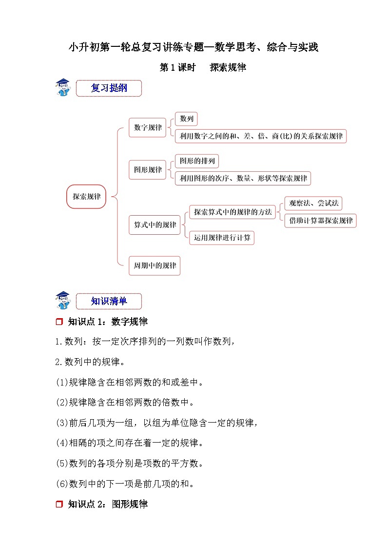 第1课时《数学思考、综合实践—探索规律》-小升初数学第一轮总复习讲练专题讲义.docx第1页