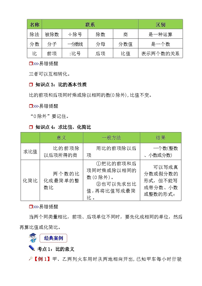 第1课时《比和比例—比的认识》-小升初数学第一轮总复习讲练专题讲义.docx第2页