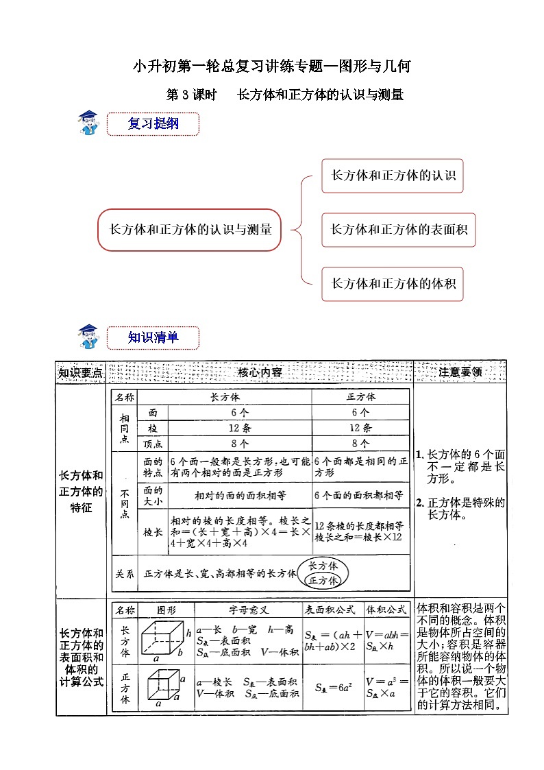 第3课时《图形与几何—长方体和正方体的认识与测量》-小升初数学第一轮总复习讲练专题讲义.docx第1页