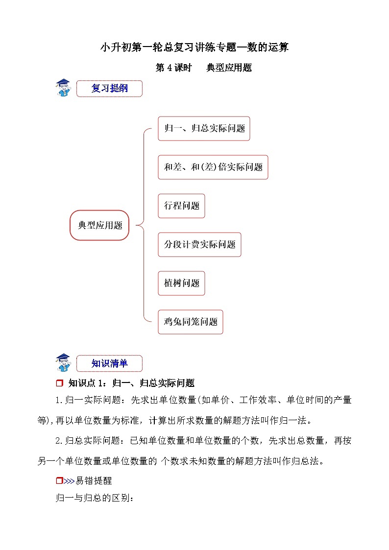 第4课时《数的运算—典型应用题》-小升初数学第一轮总复习讲练专题讲义.docx第1页