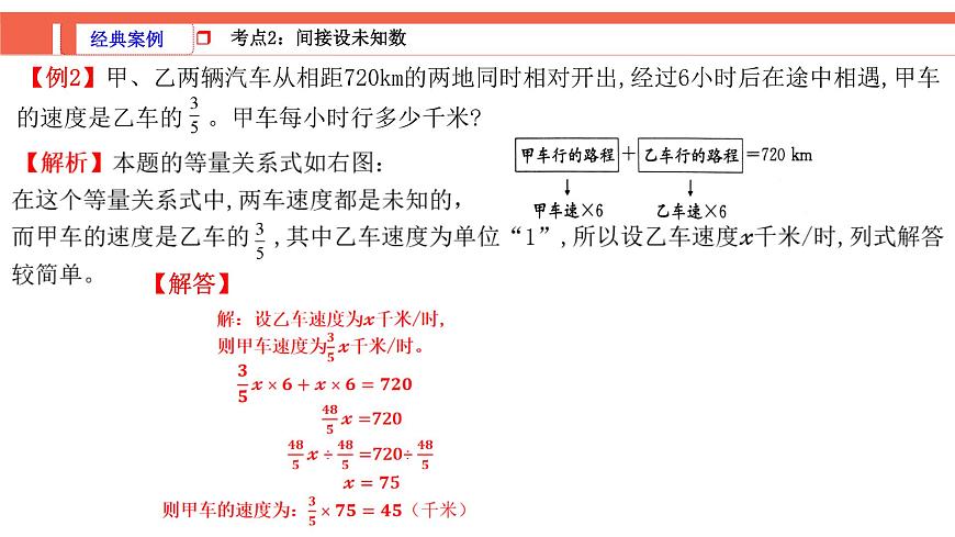 第3课时《式与方程—列方程解应用题》-小升初数学第一轮总复习讲练专题讲义.pptx第5页
