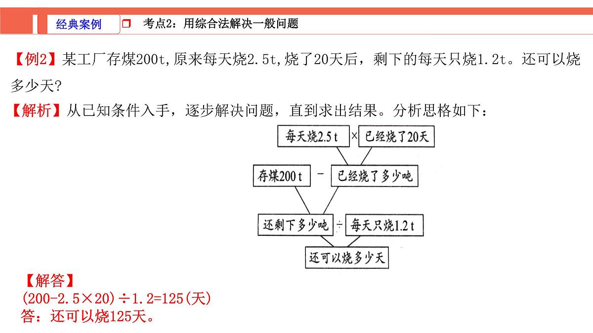 第3课时《数的运算—简单应用题和一般复合应用题》-小升初数学第一轮总复习讲练专题讲义.pptx第5页