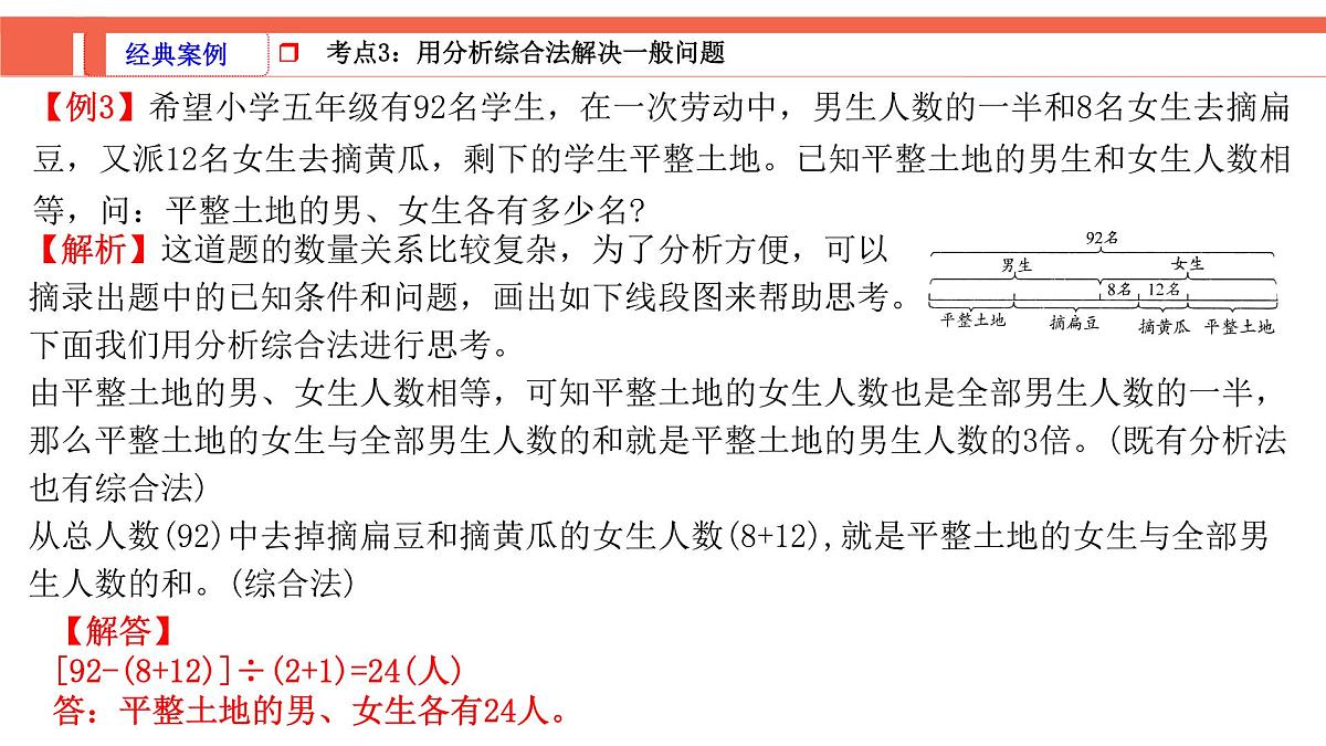 第3课时《数的运算—简单应用题和一般复合应用题》-小升初数学第一轮总复习讲练专题讲义.pptx第7页