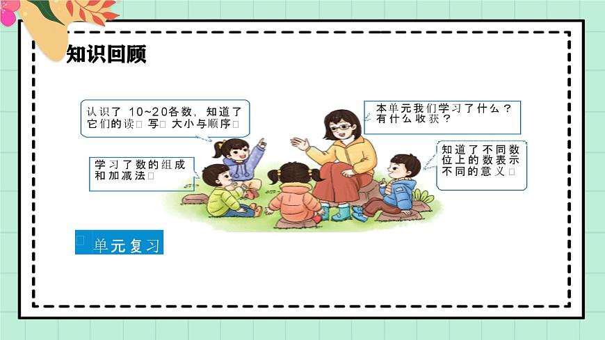 西师大版一年级上册数学第四单元《不进位加法和不退位减法》《整理与复习》课件第4页