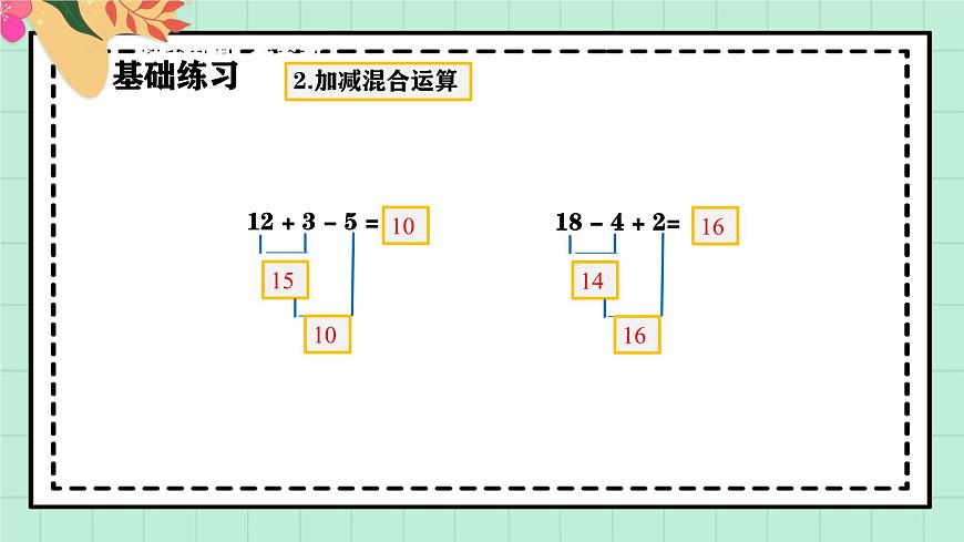西师大版一年级上册数学第四单元《不进位加法和不退位减法》《整理与复习》课件第6页