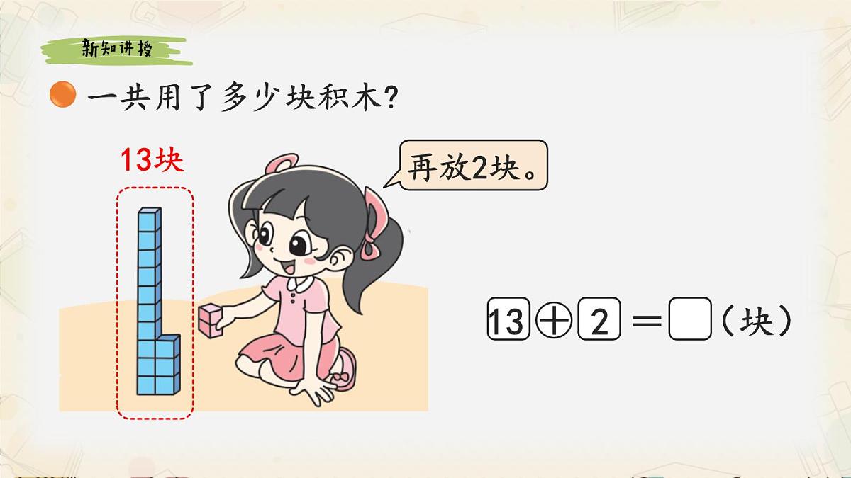 新北师大版小学数学一下 1-3《搭积木》课件第3页