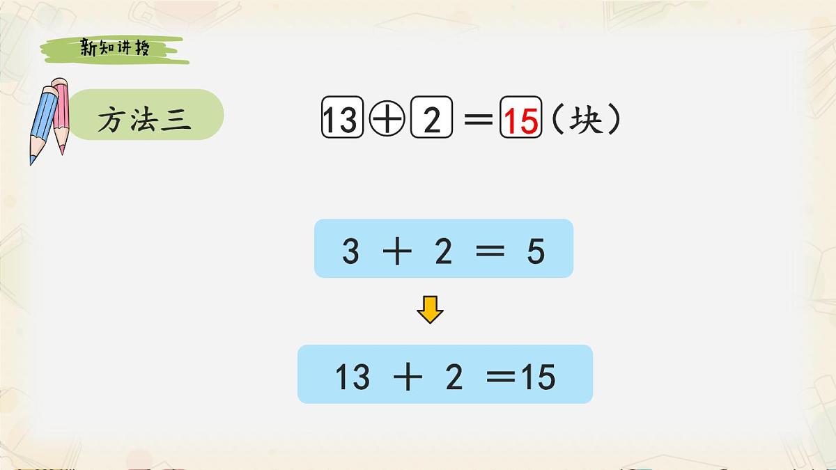 新北师大版小学数学一下 1-3《搭积木》课件第6页